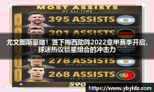 尤文图斯豪赌！签下梅西助阵2022意甲赛季开启，球迷热议巨星组合的冲击力