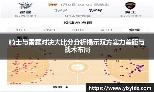 骑士与雷霆对决大比分分析揭示双方实力差距与战术布局
